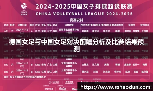 德国女足与中国女足对决前瞻分析及比赛结果预测