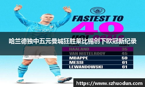 哈兰德独中五元曼城狂胜莱比锡创下欧冠新纪录