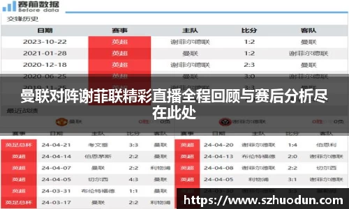 曼联对阵谢菲联精彩直播全程回顾与赛后分析尽在此处