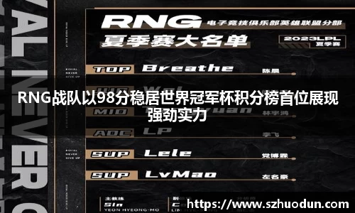 RNG战队以98分稳居世界冠军杯积分榜首位展现强劲实力