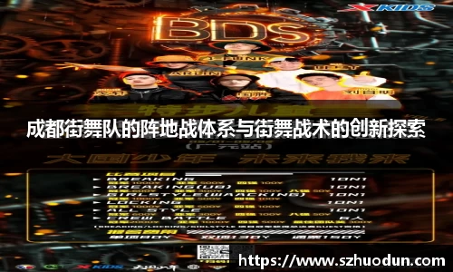 成都街舞队的阵地战体系与街舞战术的创新探索
