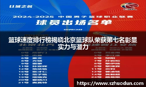 篮球速度排行榜揭晓北京篮球队荣获第七名彰显实力与潜力
